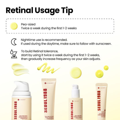 K-SECRET SEOUL 1988 Retinal Eye Cream